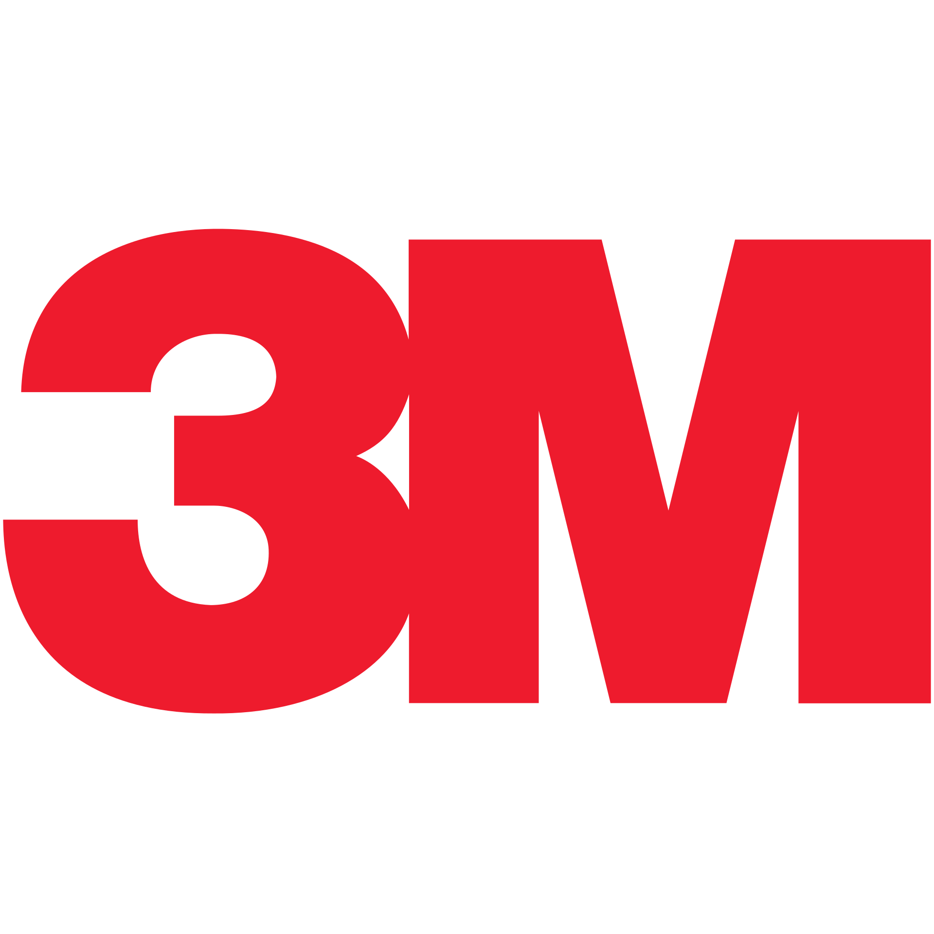 3M India Ltd